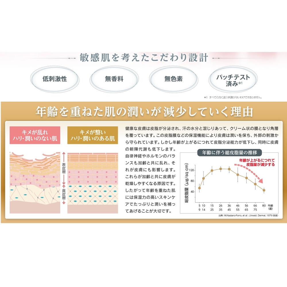 Mochida Healthcare Collage Lotion Gold S 100ml
