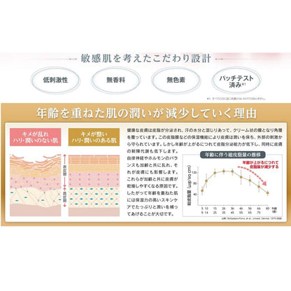 Mochida Healthcare Collage Lotion Gold S 100ml