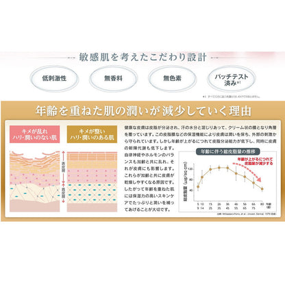 [Quasi-Drug] Mochida Healthcare Collage Cream Gold S 35g