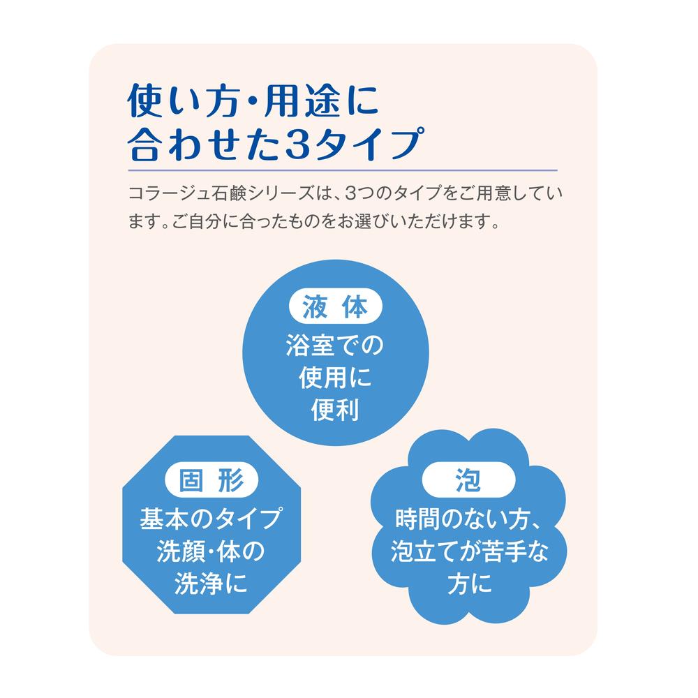 Mochida Healthcare Collage D Soap for Dry Skin 100g
