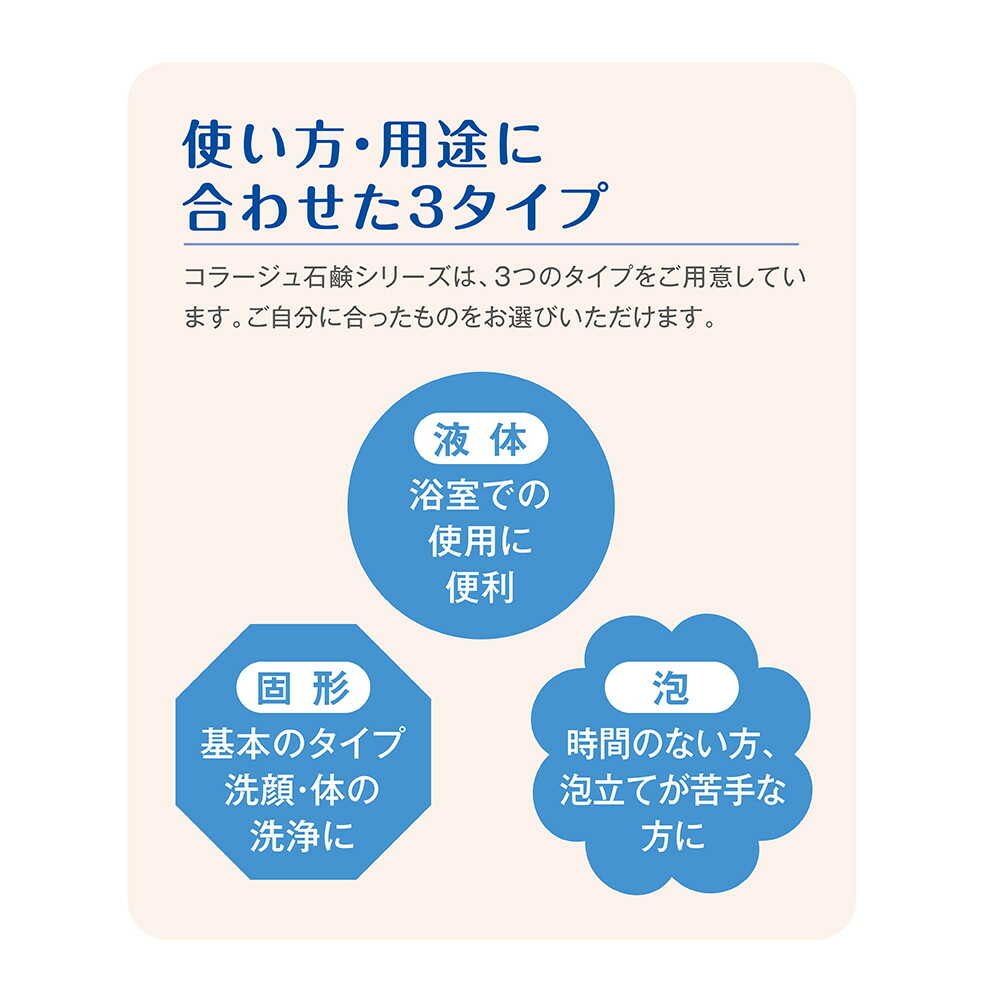 Mochida Healthcare Collage M Facial Soap 150ml