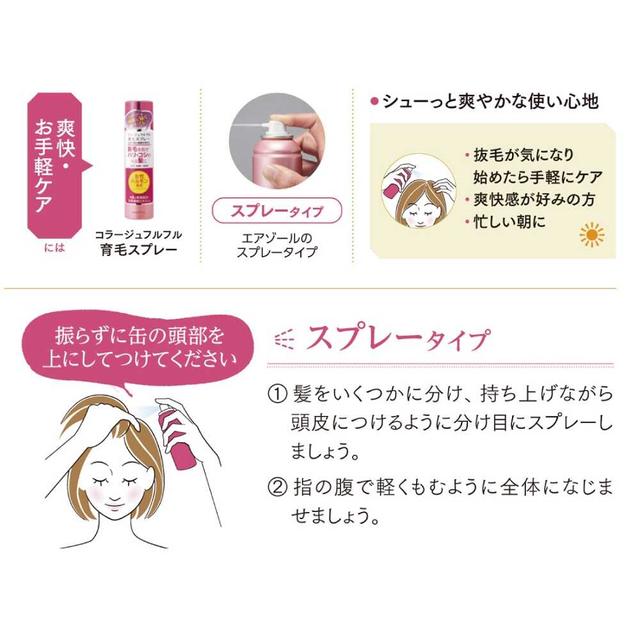 Mochida Healthcare Collage Full Full Hair Growth Spray 150g