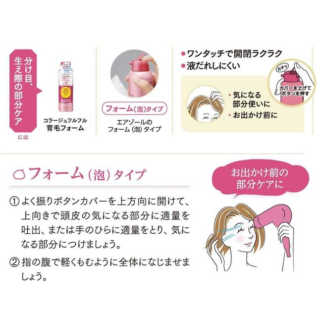Mochida Healthcare Collage Full Full Hair Growth Spray 150g