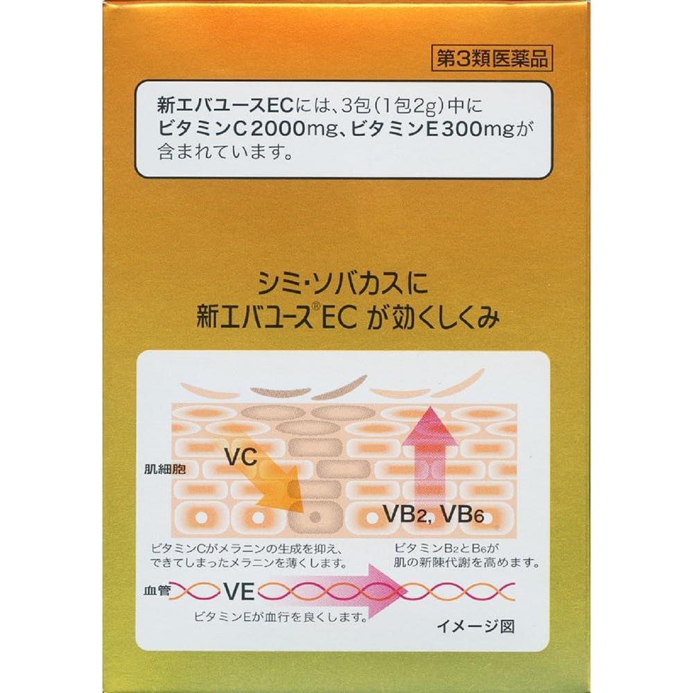 New Evayus EC 90 Packets