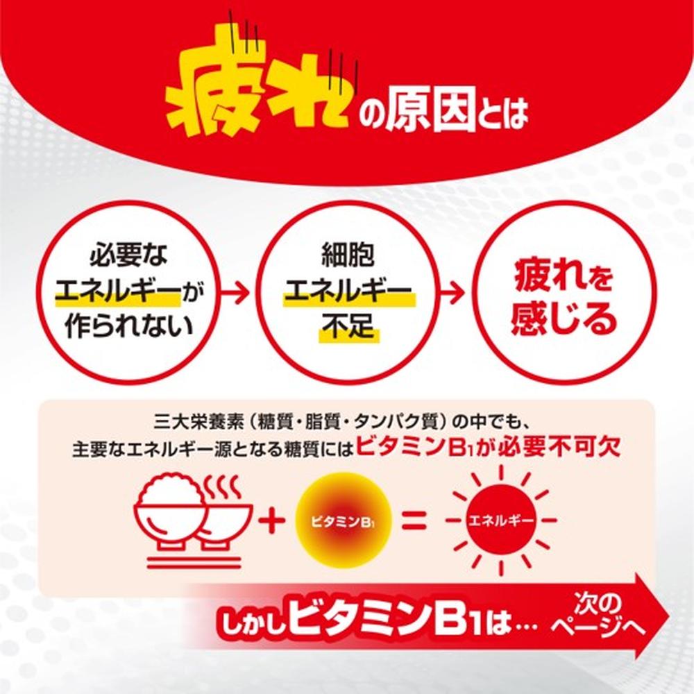 Alinamin EX Plus α 80 Tablets