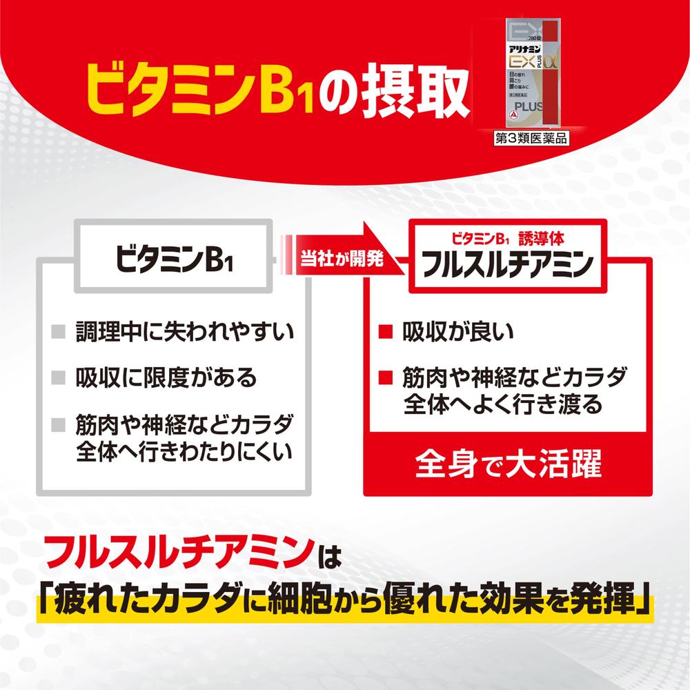 Alinamin EX Plus α 140 Tablets