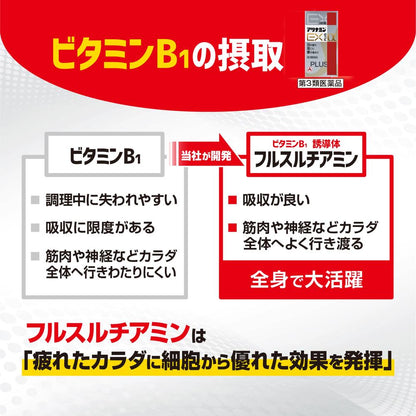 Alinamin EX Plus α 280 Tablets