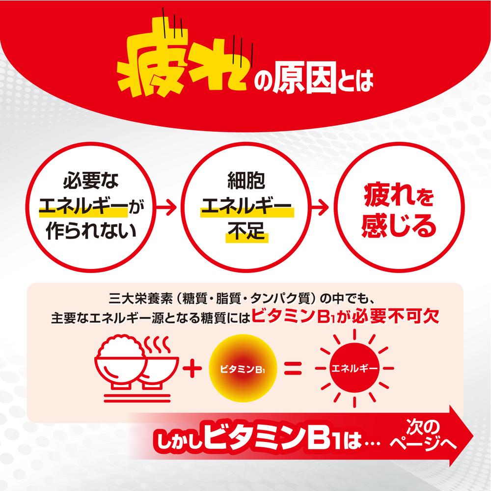 Alinamin A 30 Tablets