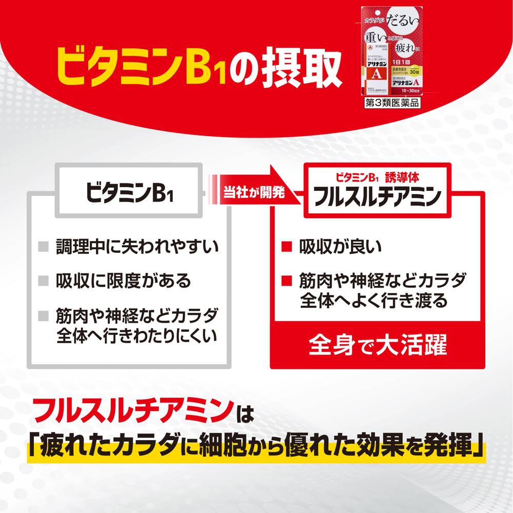 Alinamin A 30 Tablets