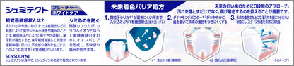 Haleon Japan Schmittect Future White Care Bright Mint 80g