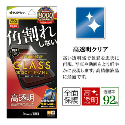 Telehone Lease iPhone 16 Pro Max Glass Protection Film