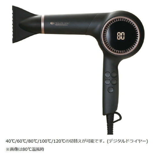 Create Ion Elemea Dry S SD-GO 1 PROII