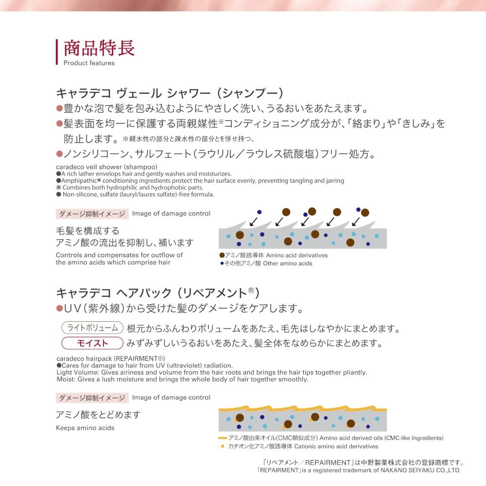 Nakano Seiyaku Charadeco Veil Shower Refill 400ml
