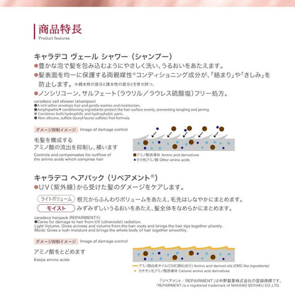 Nakano Pharmaceutical Charadeco Hair Pack Moist 200g