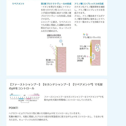 Nakano Seiyaku Charadeco Color Shampoo Hair Cleansing 1500ml