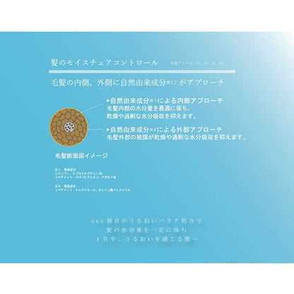 Nakano Pharmaceutical enu Repairment CR Refill 1500g
