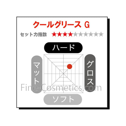 Sakamoto Takashido Cool Grease G 87g
