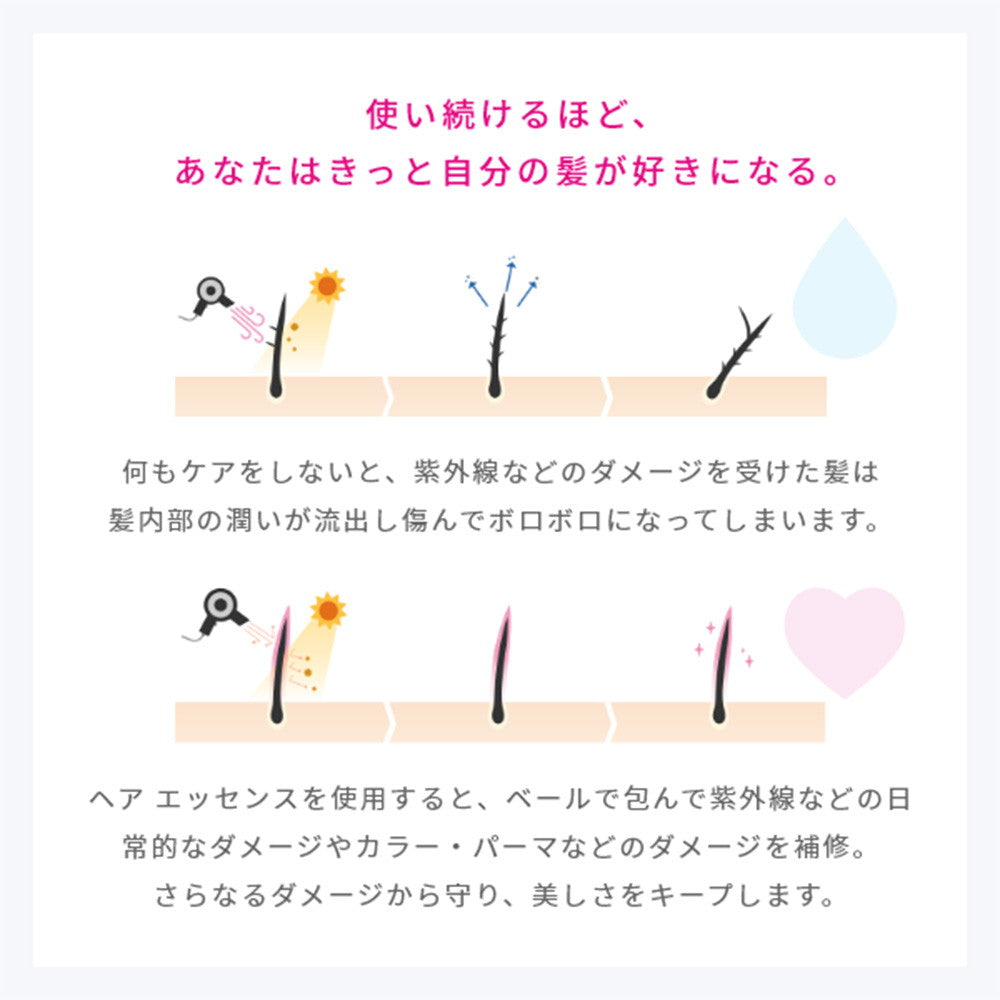 Yamasaki La Sana Seaweed Hair Essence Smooth 25ml