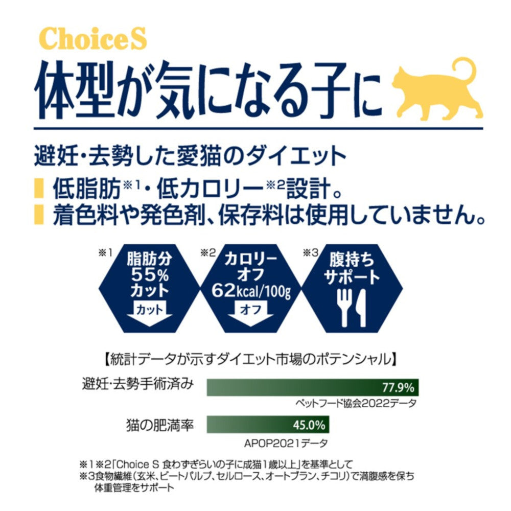 Earth Pet ChoiceS Adult Cat Food for Weight Management 1050g