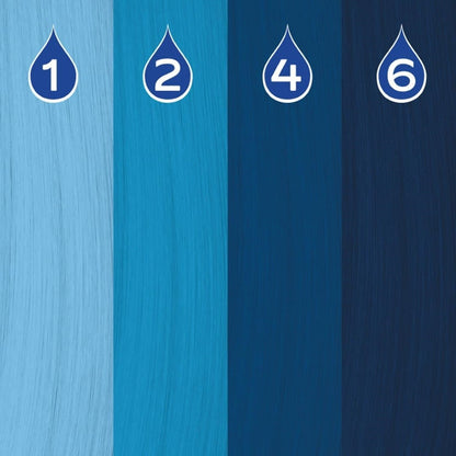 Ales Crazy Color Pigment Blue 30ml