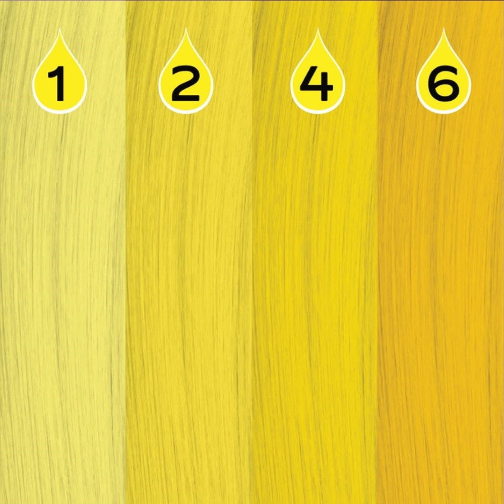 Ales Crazy Color Pigment Yellow 30ml
