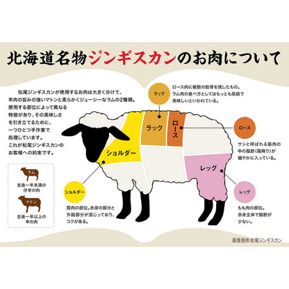 Matsuo Frozen Seasoned Lamb 400g x 5 Packs
