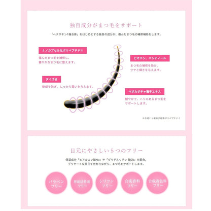 Veritas Rapid Lash 1.5ml