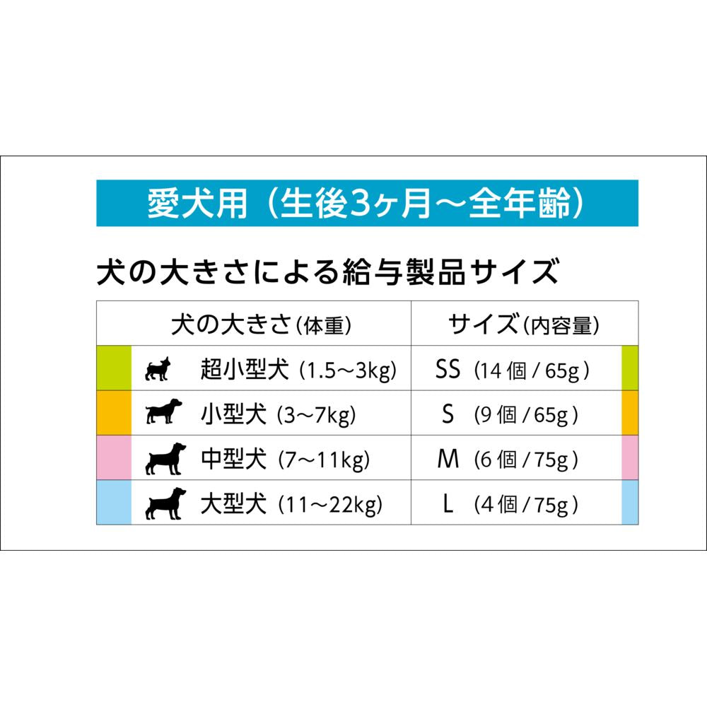 Denti 3 Fairy SS 14 pieces / 65g