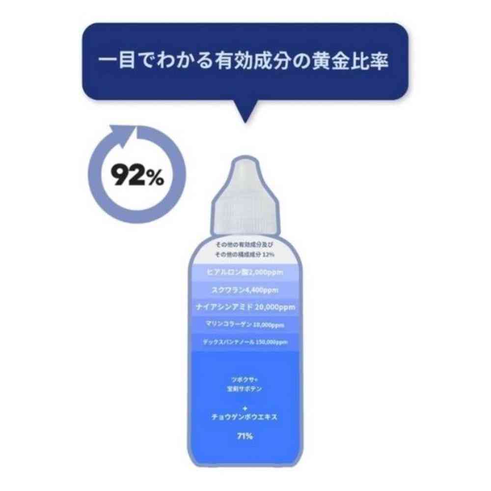 Cosnology Depacola Soothing Cream 80ml