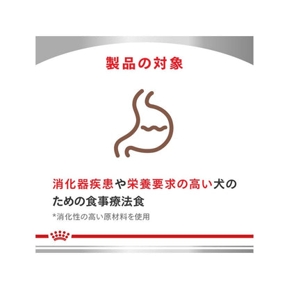 Canine Digestive Support Puppy 195g x 12